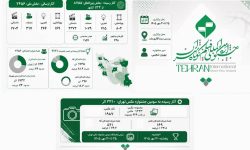 روایت ۱۱ هزار اثر از ایران و ۱۳۲ کشور در چهل‌وسومین جشنواره فیلم کوتاه تهران